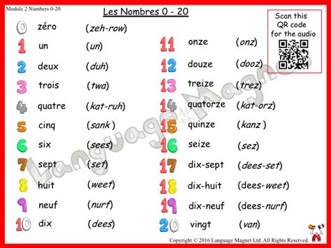 French Numbers 0 To 20 Audio Sheet Teaching Resources