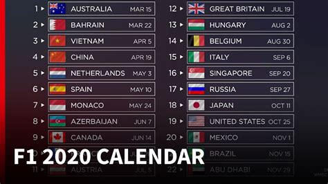 Here's the f1 schedule for the 2021 season including all of the dates you need. 2020 F1 calendar - what's new? - YouTube