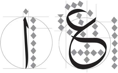 Arabic Calligraphy Taking A Closer Look — Smashing Magazine