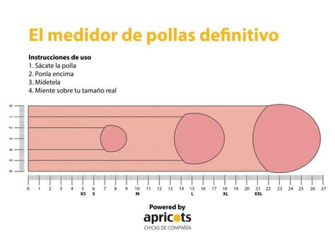 Las Mejores Posturas Para Follar Con Un Pene Peque O Apricots Blog