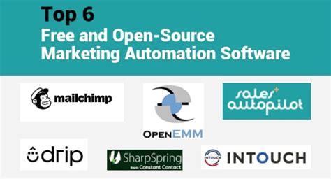 Top Free And Open Source Marketing Automation Software Linuxways