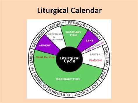 Liturgical Year Calendar To Printable