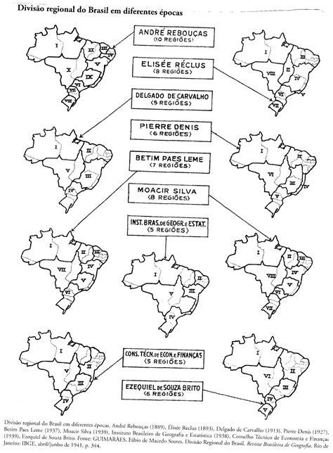 Professor Wladimir Geografia Regionalizações Do Estado Brasileiro