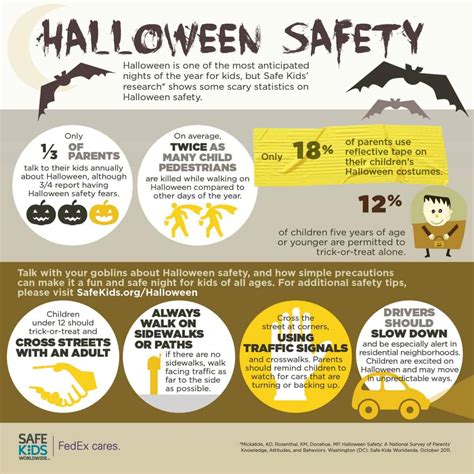 5 Simple Halloween Safety Tips For Drivers