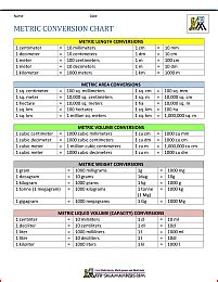 Check spelling or type a new query. Math Conversion Chart