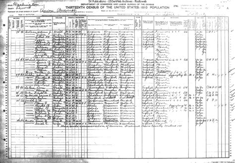 1910 Lewis Co Census Index Union