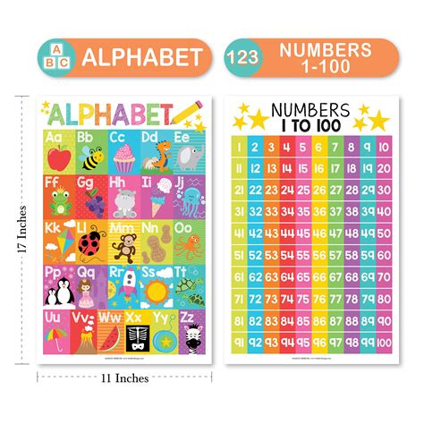 Buy 4 Alphabet Count 1 100 Numbers Colors 2d 3d Shapes Abc Posters
