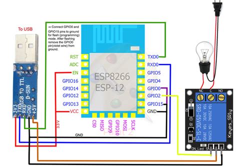 Arduino Esp 12 Wifi Modules The Gpio Pin Is High On Turning It On