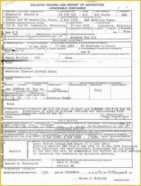 Hospital Discharge Template Free Of Printable Fake Hospital Discharge