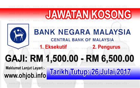Kemasukan segera 10 julai 2017. Jawatan Kosong Bank Negara Malaysia - BNM (26 Julai 2017 ...