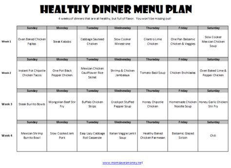 Want To Eat Healthy This 4 Week Menu Plan Is For You Mom Saves Money