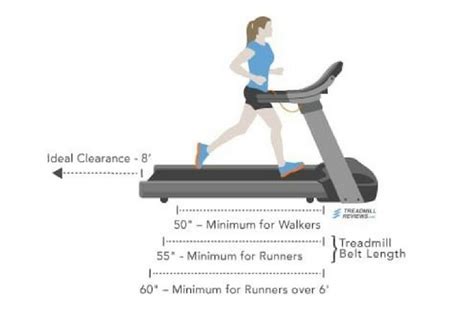 Best Ultimate Treadmill Buying Guide Updated 2020