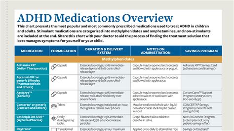 Adhd Medications Compare Stimulants Non Stimulants For The Treatment