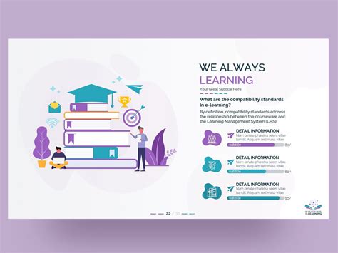 E Learning Powerpoint Presentation Template By Premast On Dribbble