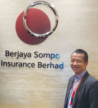 Receive take 20% off on clearance event at berjaya sompo travel insurance cpa. Your business with CANON 仕事を効率化するキャノン活用術 第2回 | senyum - セニョ～ム