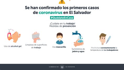 Vaccine rollout as of aug 19: Medidas y Acciones ante el COVID-19 | COVID-19