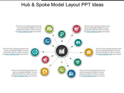 What the hub and spoke business model accomplishes is centralization. Hub And Spoke Model Layout Ppt Ideas | Template ...
