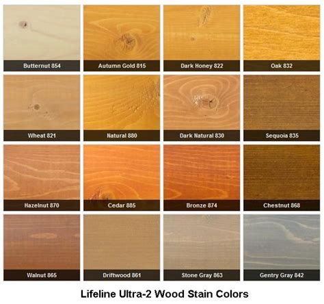 Wood Stain Color Chart Designinte