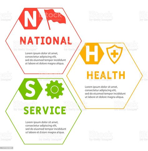Nhs National Health Service Medical Concept Vector Illustration Concept