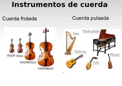 Todos Los Tipos De Instrumento Musicales ¡resumen Corto