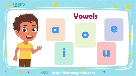 Consonants And Vowels 2 Popular Categories In The English Sounds