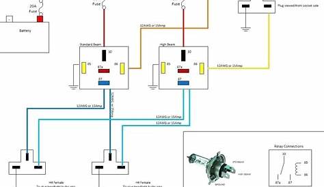 honda tmx 155 wiring diagram