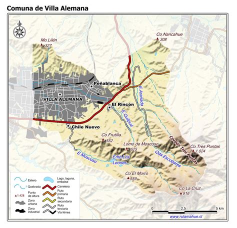 Comuna De Villa Alemana