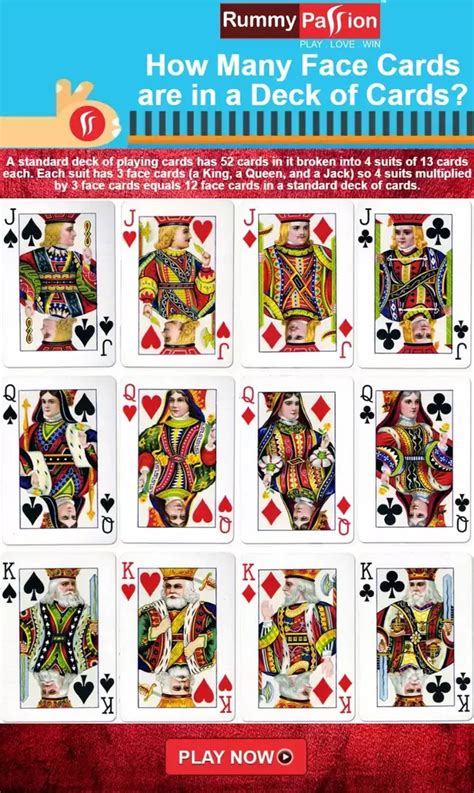 In a standard poker deck, there are 52 cards, so 26 red, 26 black. Should an ace be considered a face card? - Quora