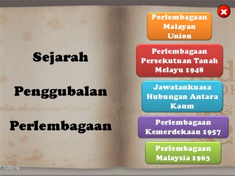 Kedudukan bahasa melayu dikaji semula dalam pembentukan perlembagaan persekutuan tanah perkara 3 (1) perlembagaan persekutuan malaysia memperuntukan agama islam sebagai agama. (PPT) Sejarah Penggubalan Perlembagaan | Chunchun Koy ...