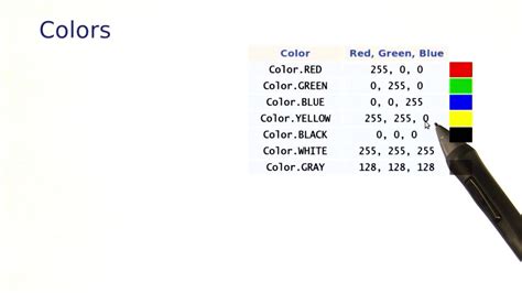 Colors  Intro to Java Programming  YouTube