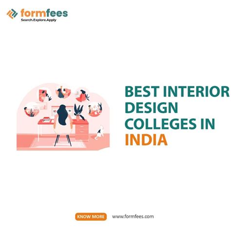 Best Interior Design Colleges In India Formfees