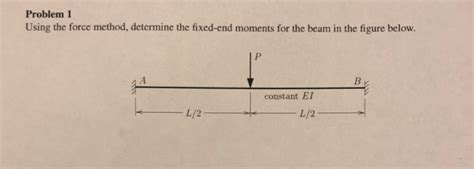 Solved Problem 1 Using The Force Method Determine The