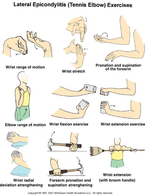 Exercises For Tennis Elbow Article Villa