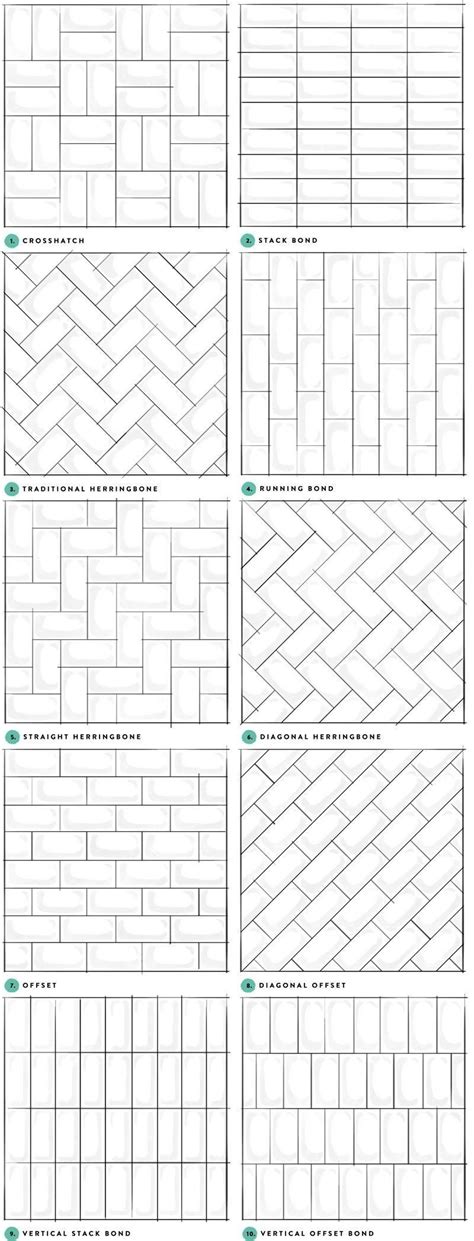 Bathroom Tile Laying Patterns Image To U