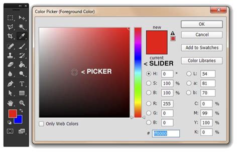 5 6 Selecting And Using Color In Photoshop The Digital Process