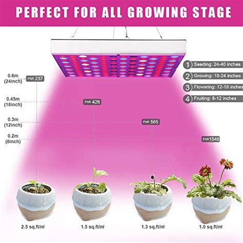 Led Grow Light Full Spectrum Panel Indoor Plants Growing Lights Plant