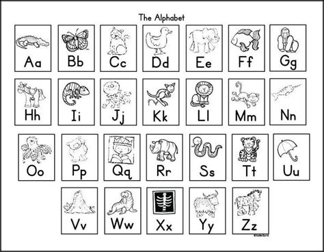 Alphabet Chart For Students Free Alphabet Charts Teaching Posters