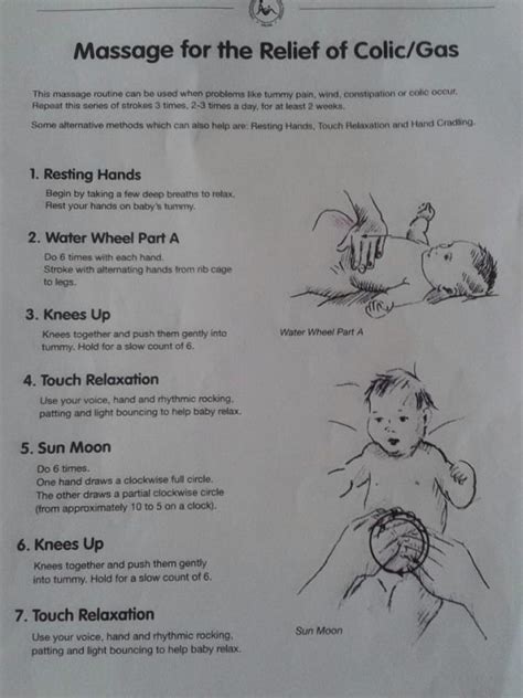 Babymassage Baby Massage Ideas Baby Trivia Burping Baby Gassy