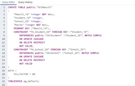 Majdnem Halott Sok Hat Roz Sz Postgres Create Table In Schame