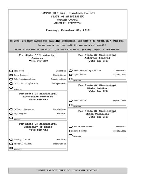 Warren County Sample Ballot For Nov 5 General Election Released