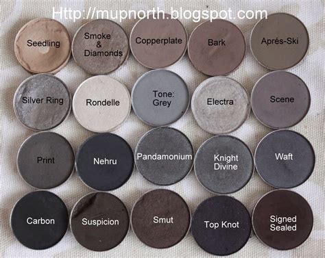 Pin By Laurie Hintergardt On Beauty Mac Eyeshadow Swatches Eye