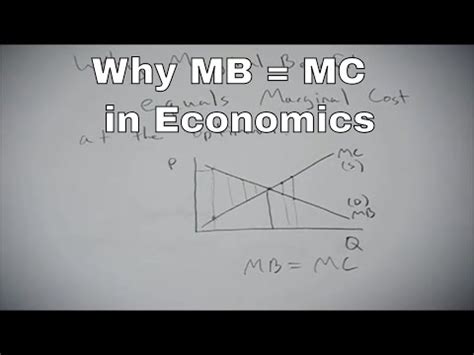 We also know how the formula works and when it is best to use it. What marginal benefit equals marginal cost means in ...