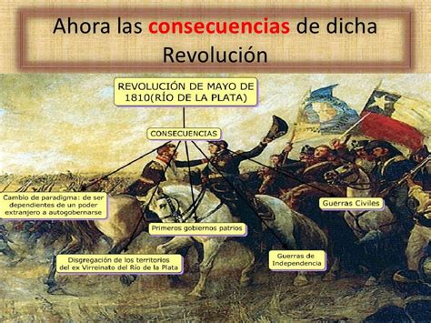 Antecedente Causas Y Consecuenias De La Revolución De Mayo De 1810