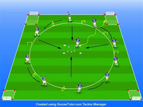 17 Soccer Warm Up Drills For Kids Soccer Warm Up Drills And Games