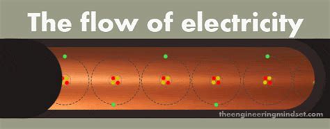 How Do Electric Cables Work Universal Cables