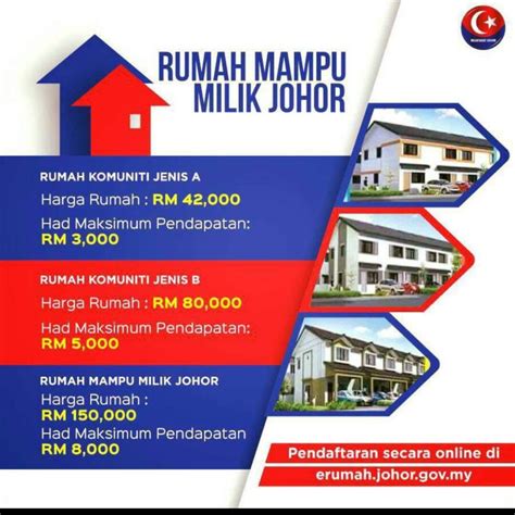 Kulai , ulu tiram, johor jaya, pulai, skudai, senai. Rumah Mampu Milik Johor (RMMJ) - Cantik & Murah - Tips ...