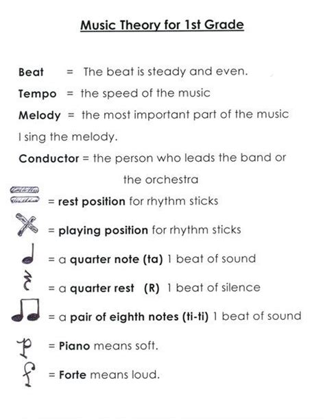 Music Worksheets 5th Grade