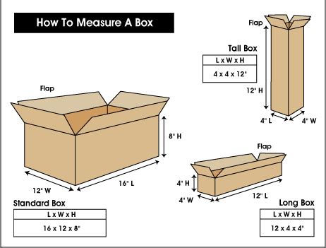 Eliminate out of its home. How To Measure A Box