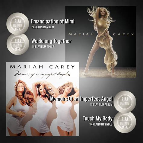 Mariah Carey Nabs Multiple New Riaa Certifications Including 7x Platinum For The Emancipation
