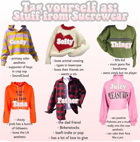What Are You Meme Clothes Aesthetic Clothes Fashion